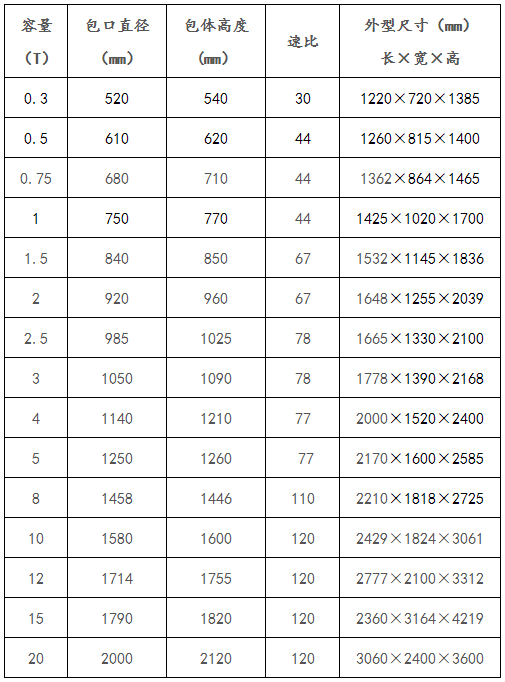 2345截图20230907093457.png