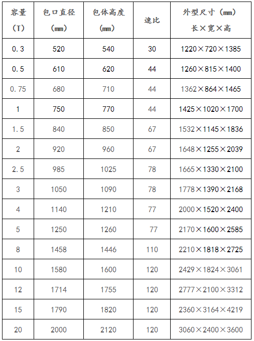 2345截图20230907095813.png