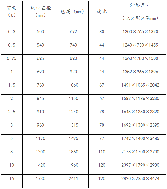 2345截图20230907100443.png